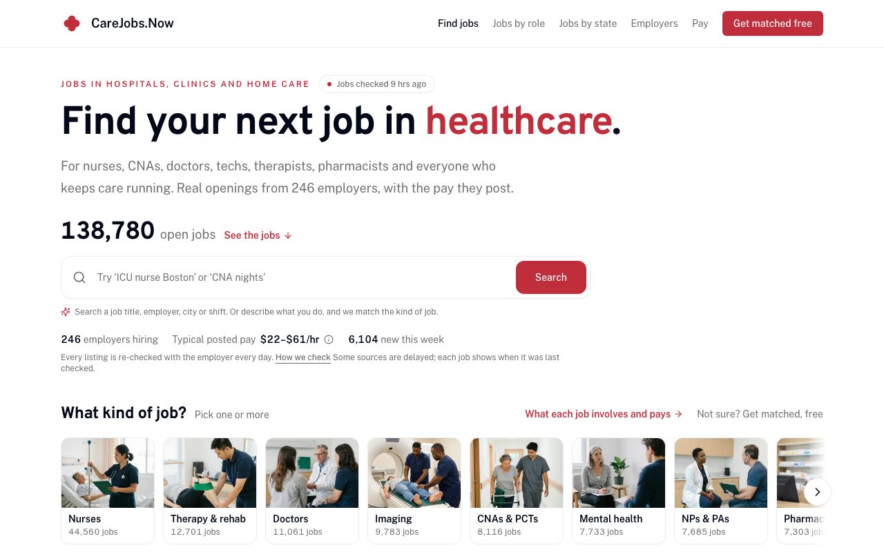 CareJobs.Now